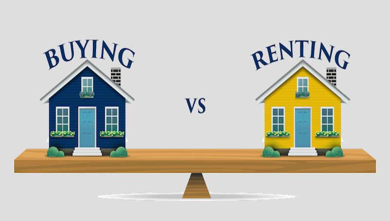 renting vs buying in Dubai